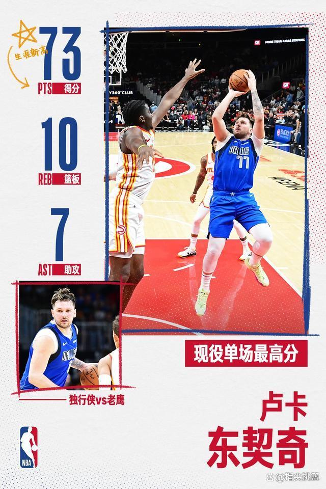 爱游戏体育下载-关于大放异彩，球员疯狂得分砍翻对手的信息