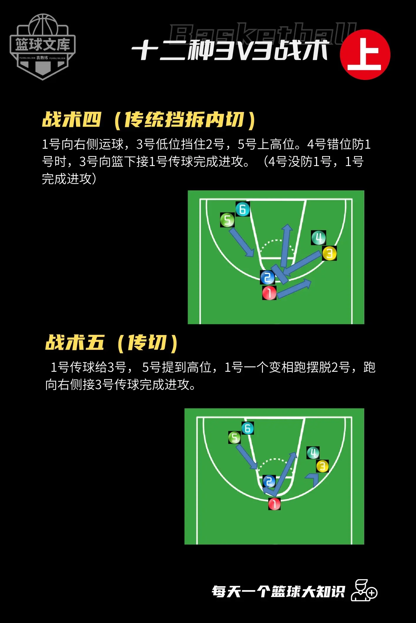 包含利物浦战术布置详解,主帅重点强调防守反击的词条 包含利物浦战术布置详解,主帅重点强调防守反击的词条