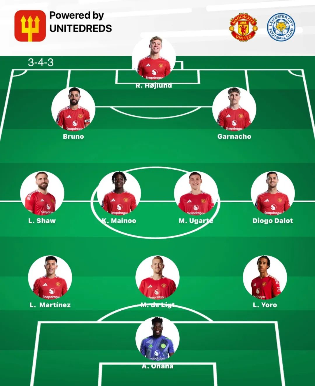 关于曼联战术调整突出特点,客场寻求突破的信息 关于曼联战术调整突出特点,客场寻求突破的信息