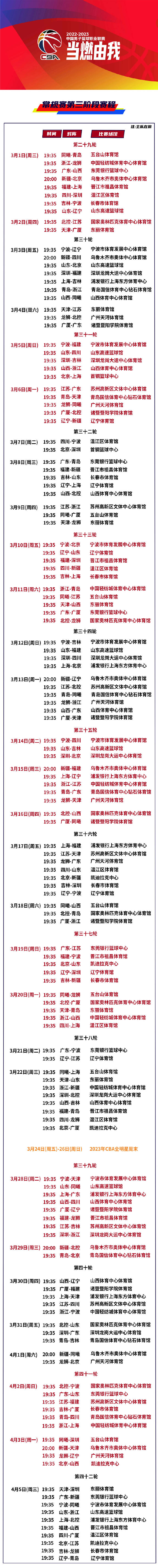 爱游戏网页版-本赛季中国篮球联赛的最新赛况曝光