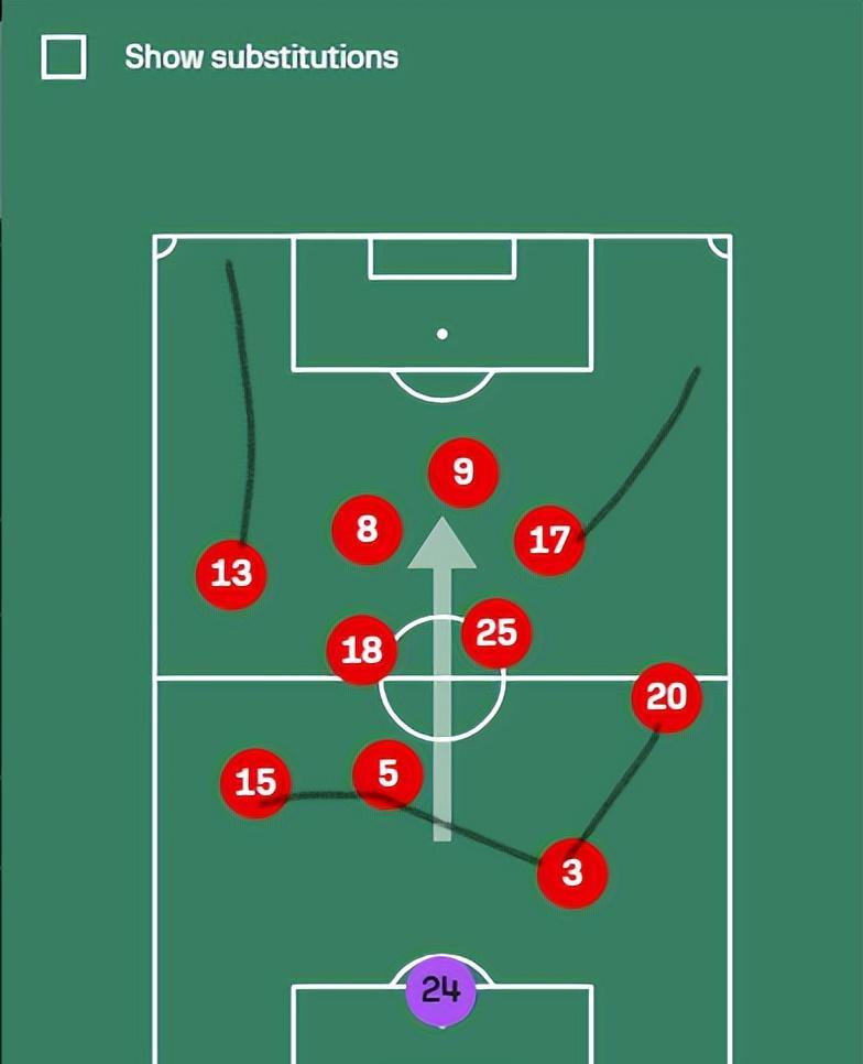 爱游戏在线登录-关于里昂后卫关键封堵对手进攻的信息