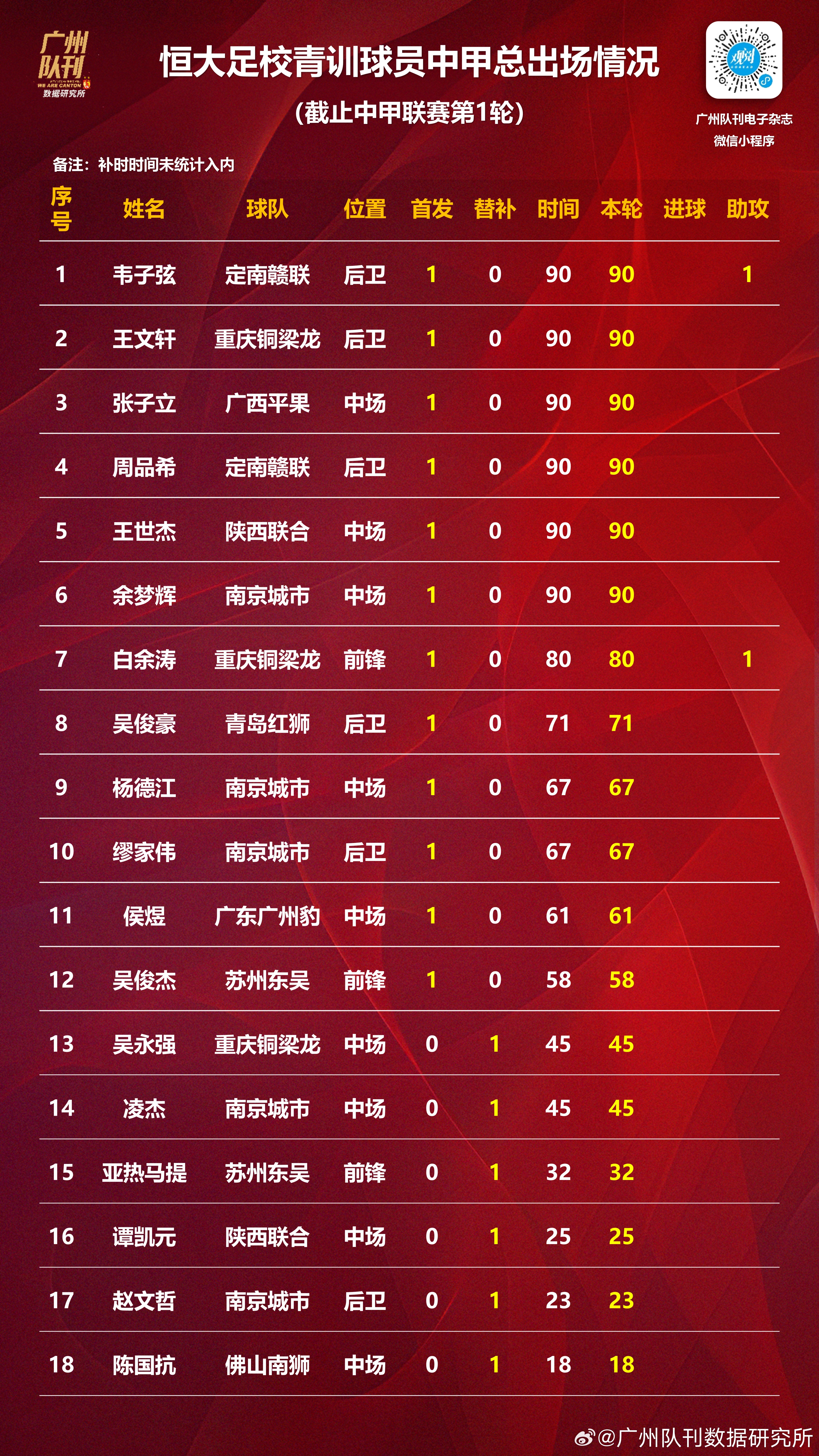 爱游戏官方登录入口-国内球员崭露头角，实力逐渐增强的简单介绍