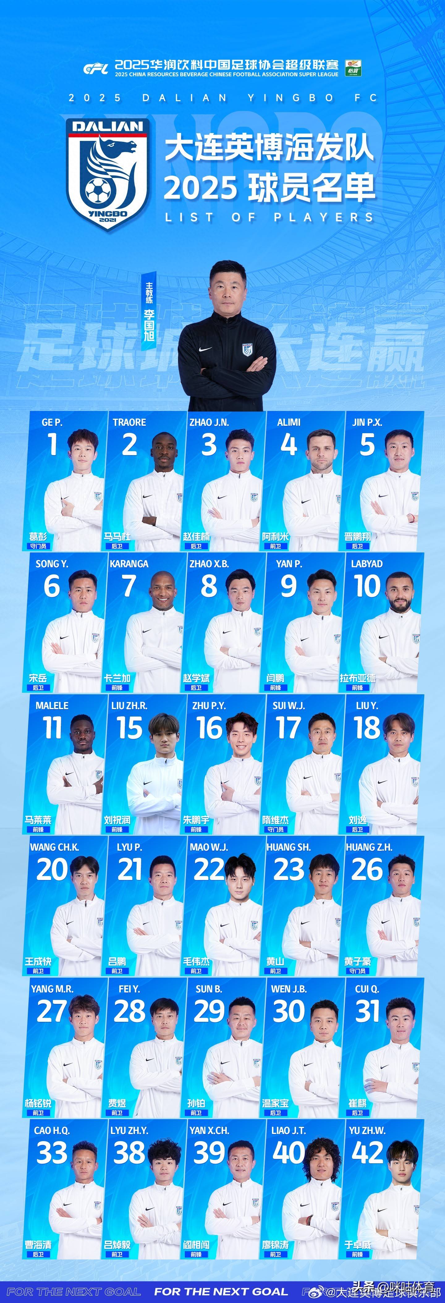 中超球队新签约年轻球员，展望未来星途的简单介绍