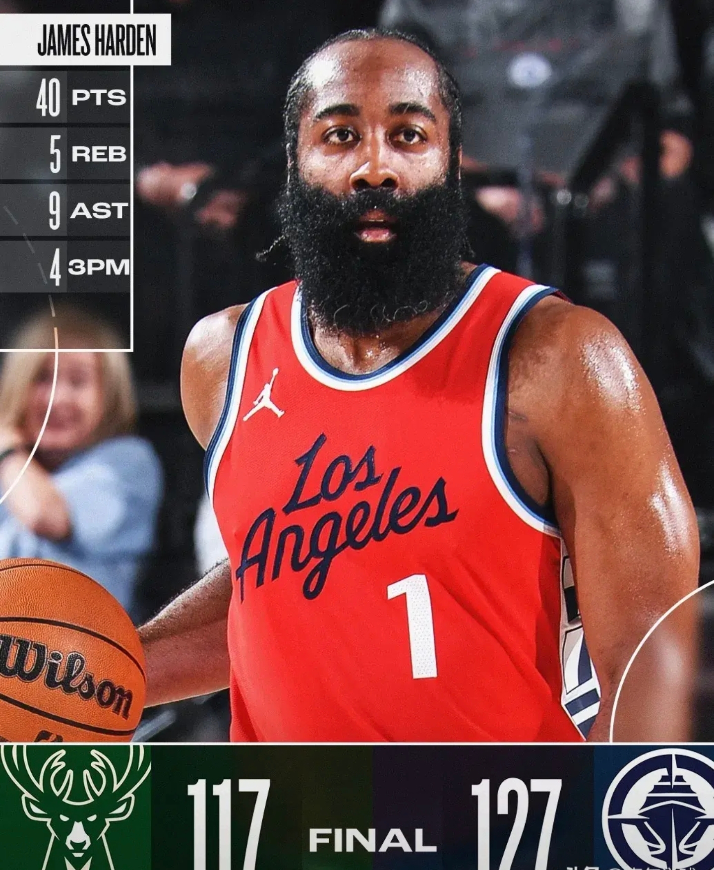 爱游戏亚洲官网-快船换帅效果显著，球队士气大振