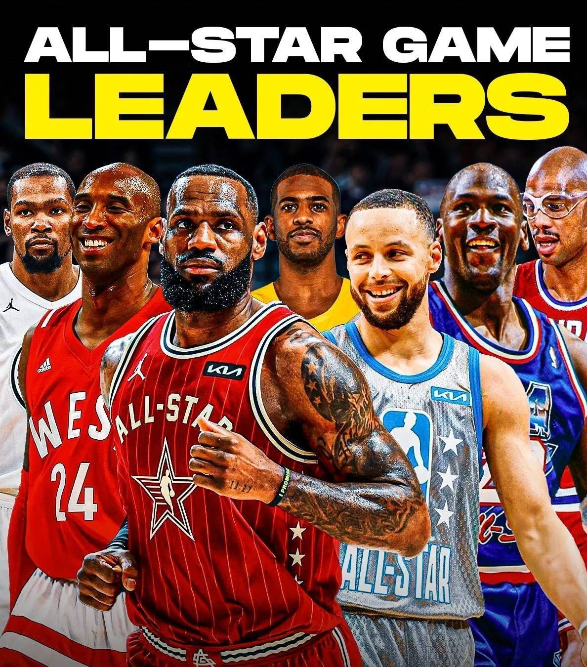 爱游戏体育地址-NBA全明星周末落幕，精彩比赛令人回味