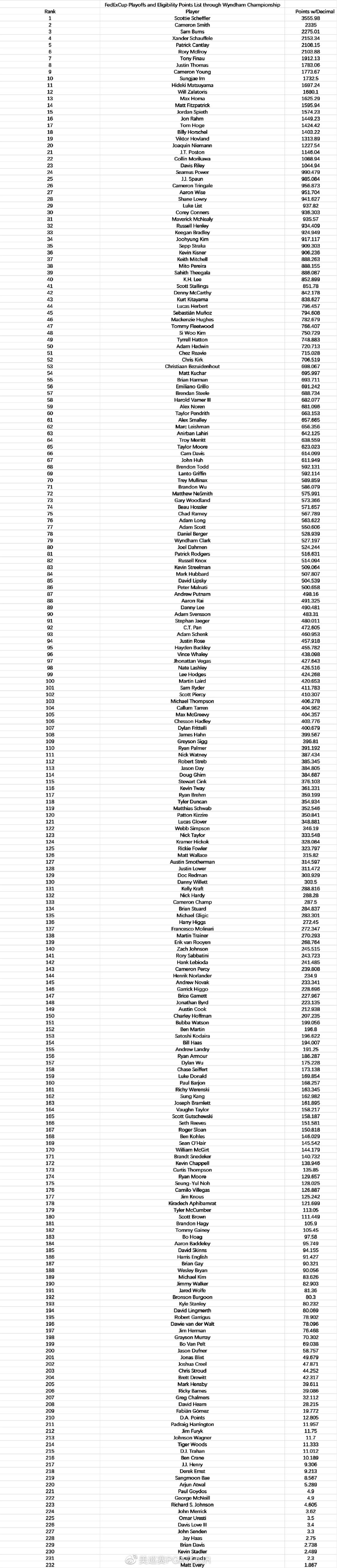 北京队豪取胜利,领跑季后赛积分榜的简单介绍 北京队豪取胜利,领跑季后赛积分榜的简单介绍