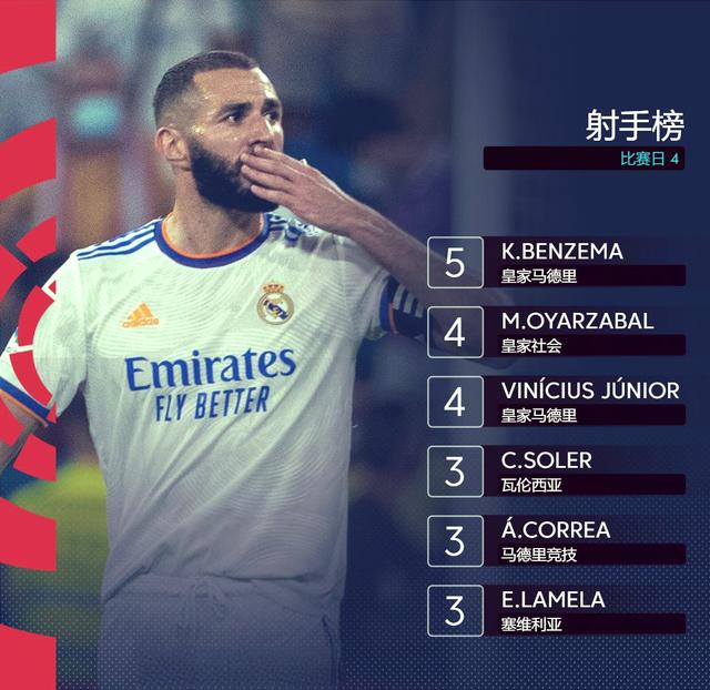 包含赫塔菲球队客场送给对手连败,遭遇困境的词条 包含赫塔菲球队客场送给对手连败,遭遇困境的词条